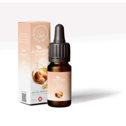 bienfaits-cbd-relaxation